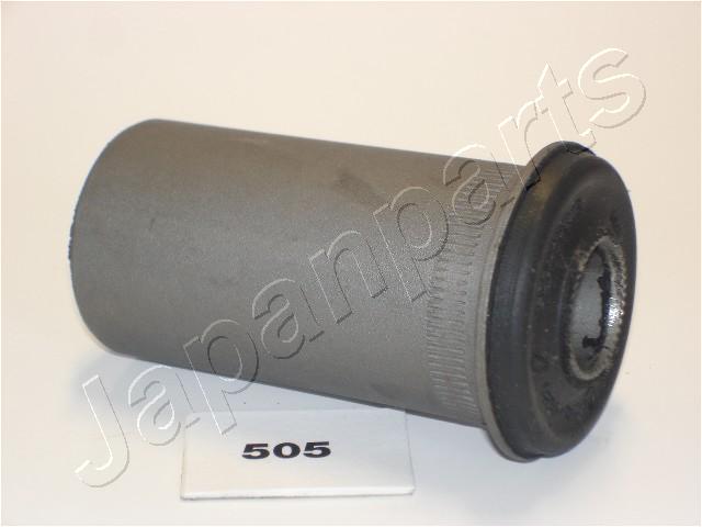 ru-505_1
