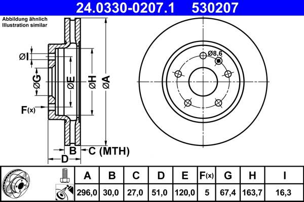 530207