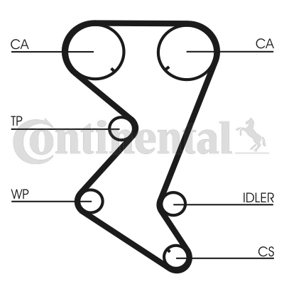 CONTINENTAL CTAM CT1110K2 Timing Belt Kit