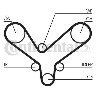 ct1175